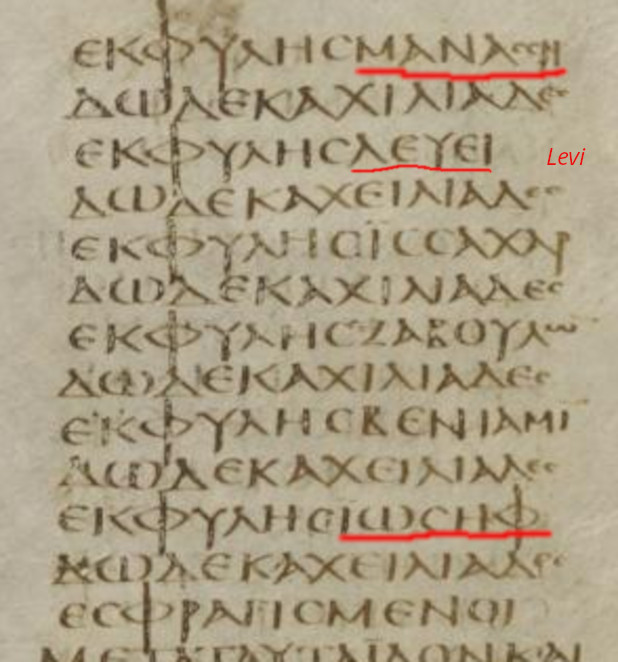 Codex Sinaiticus Revelation 7